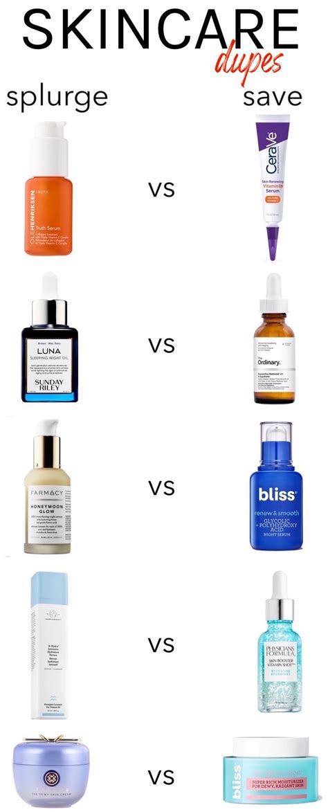 30 Cheap Skincare Dupes For Luxury Products .